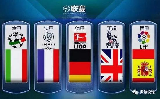 以来形成的